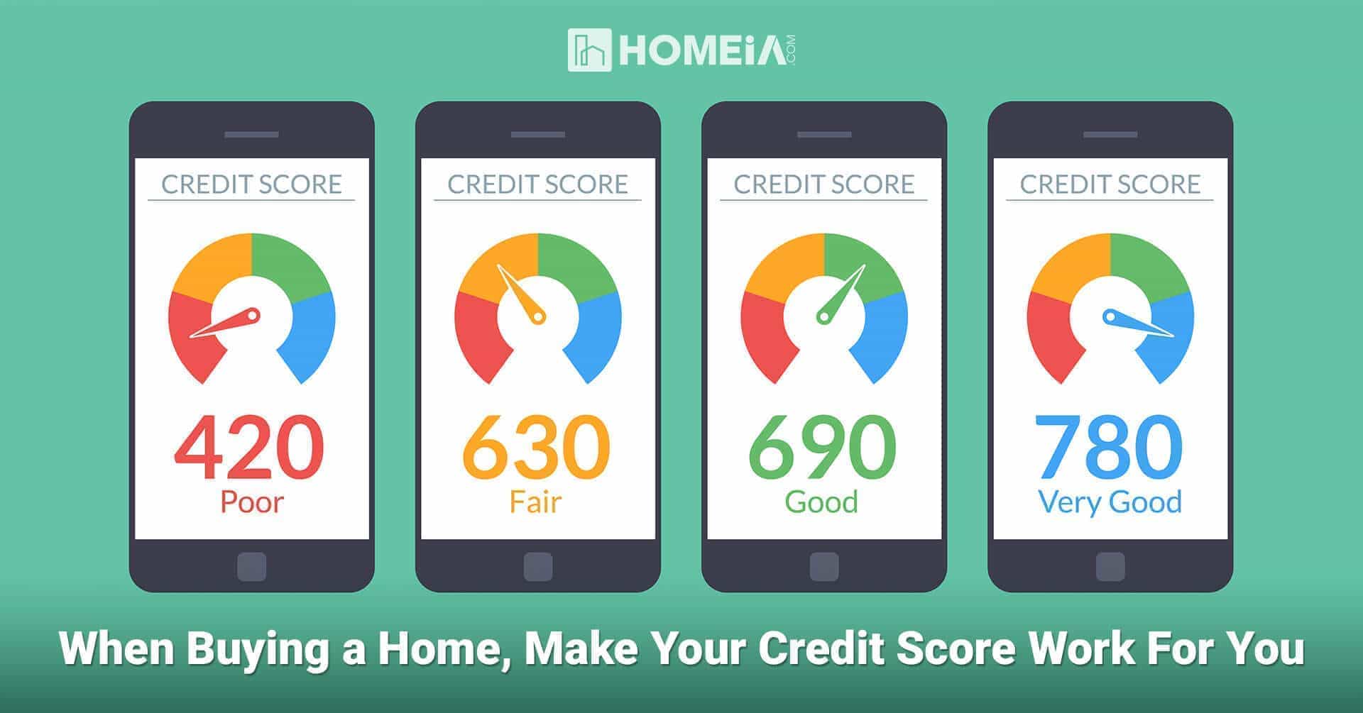 When Buying a Home, Make Your Credit Score Work For You