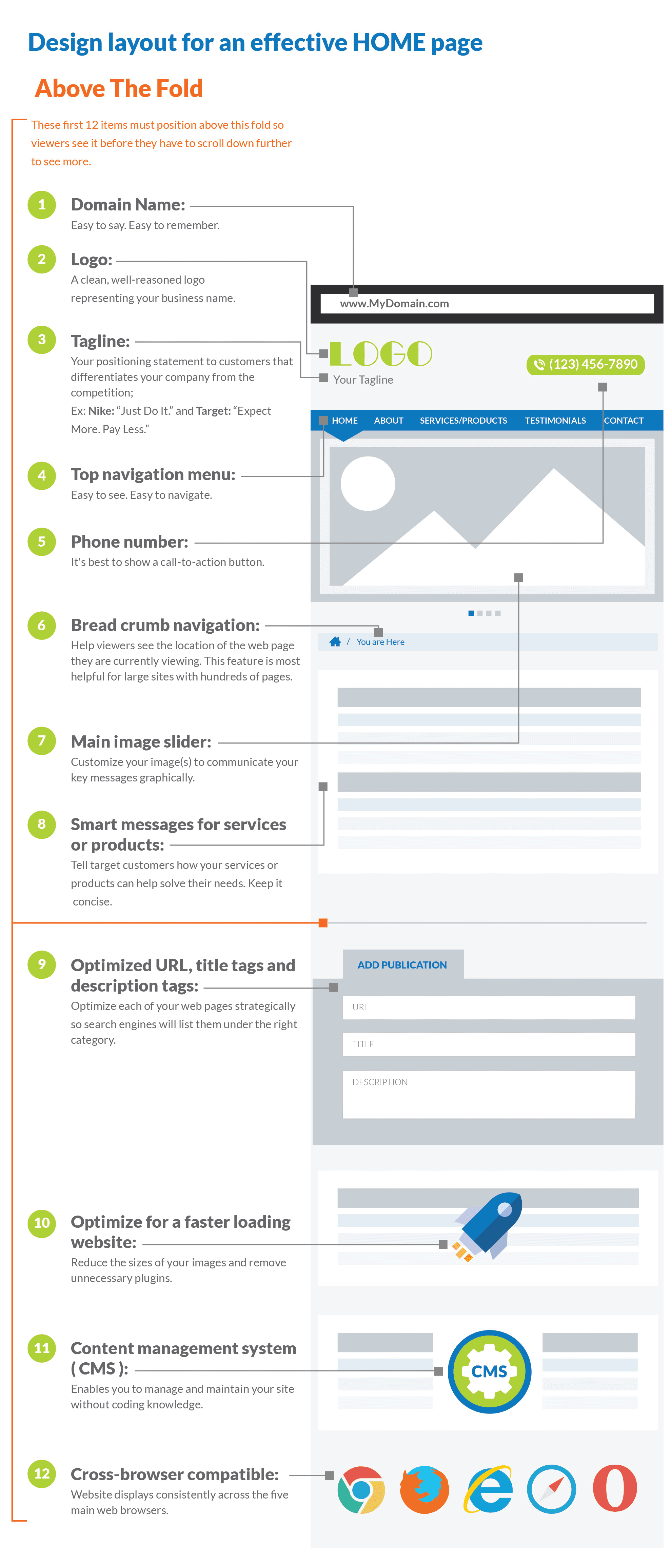 ProWeb365_infographic_Top-1st_02