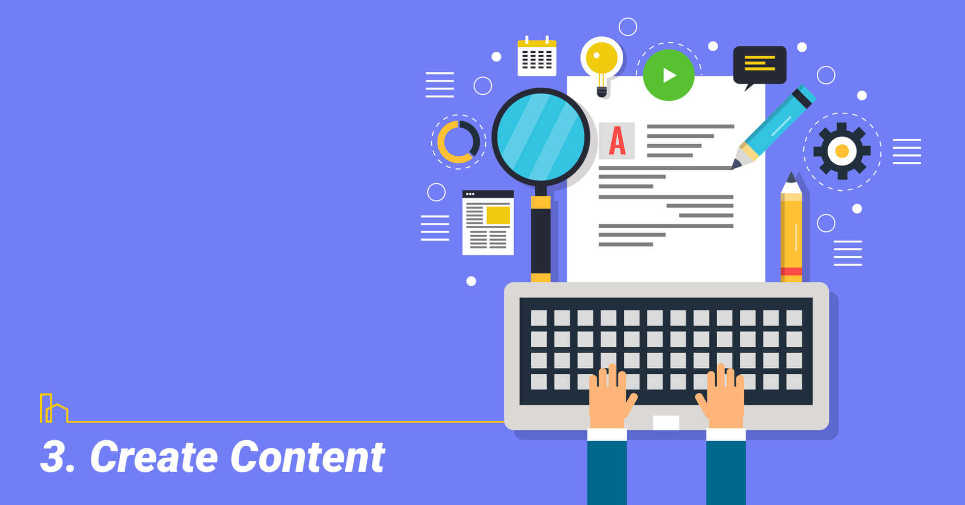 Create Content, start writing